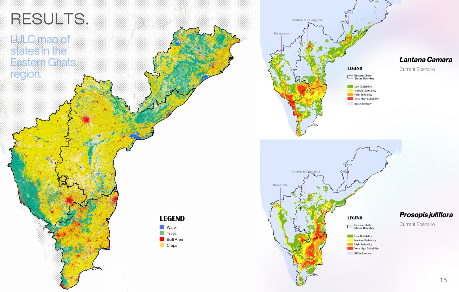 Invasive Species Distribution Modelling under Climate Change